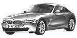 BMW E86 C3750 Fault Code